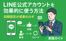 スーツ姿の男性がスマホを操作しながら、LINE公式アカウントの「集客→信頼→リピート」活用ステップが描かれたイラスト